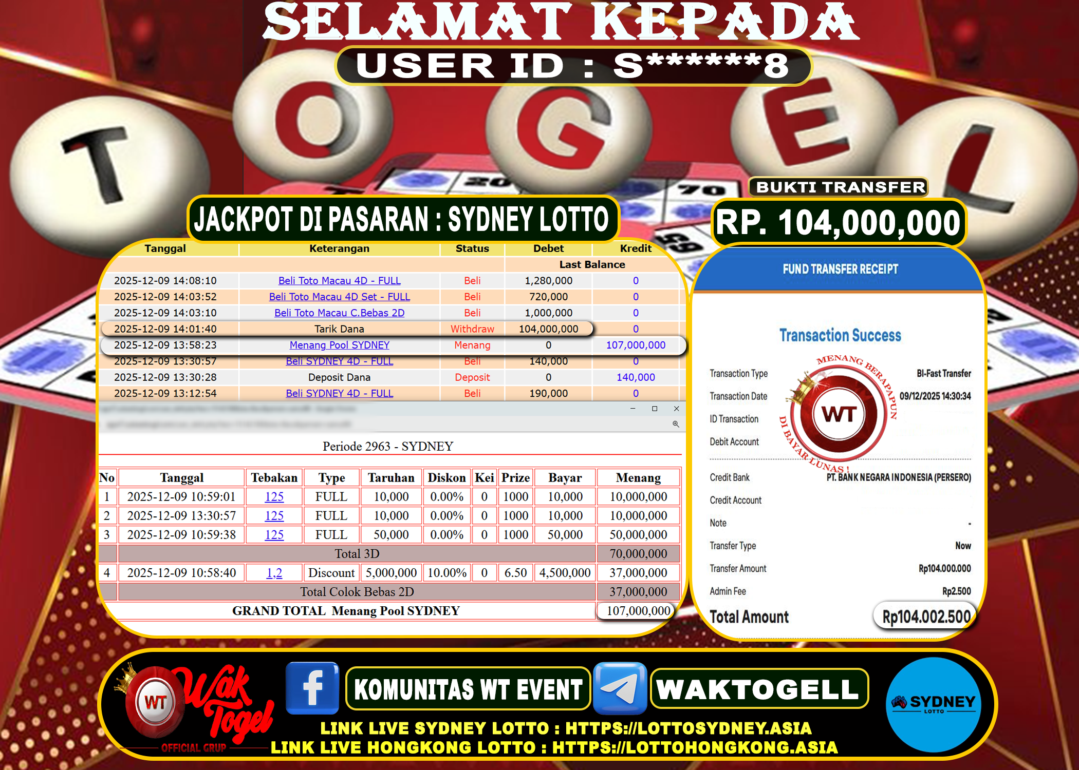 BUKTI PEMBAYARAN SYDNEY LOTTO WAKTOGEL
