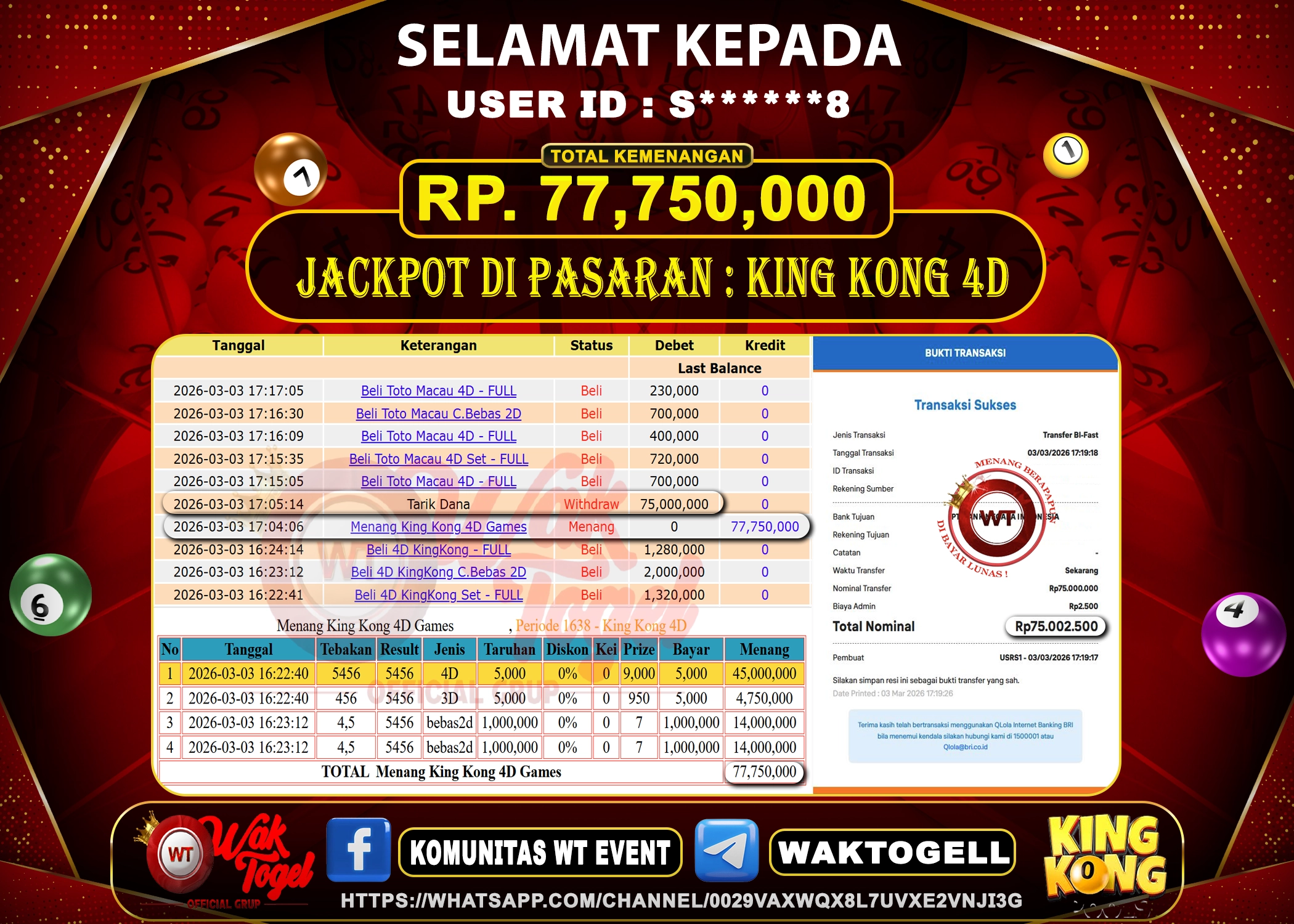 BUKTI PEMBAYARAN KING KONG 4D WAKTOGEL