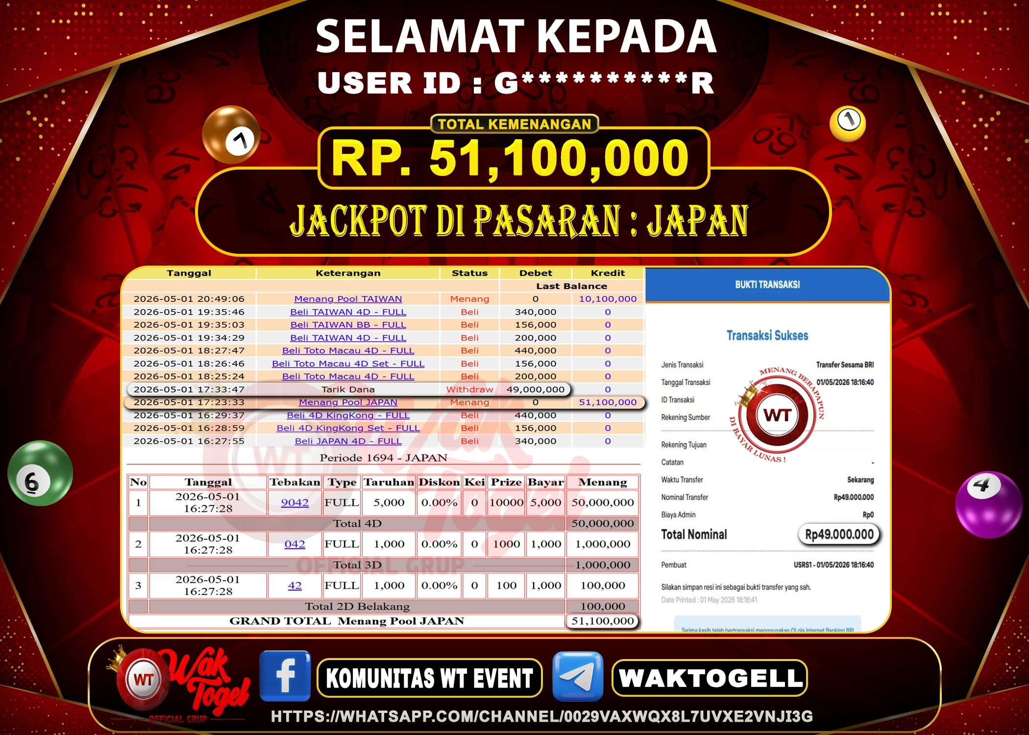 BUKTI PEMBAYARAN JAPAN WAKTOGEL